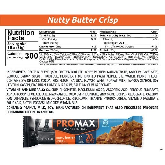 Promax Bars