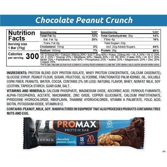 Promax Bars