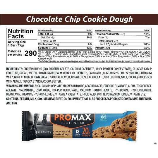 Promax Bars