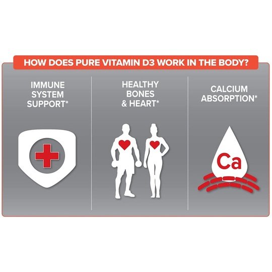 FINAFLEX Pure Vitamin D3