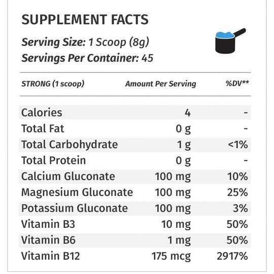 Metabolic Nutrtition PSP V2 (45servings)