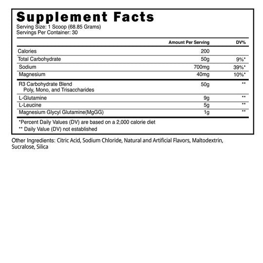 Blackstone Labs Formula 19