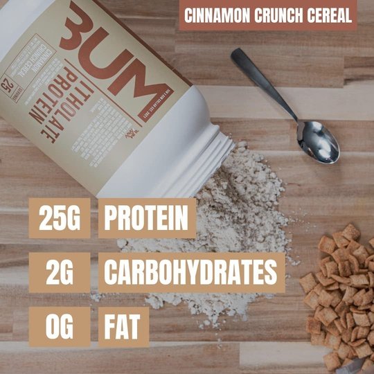 Raw Nutrition CBUM Itholate Protein