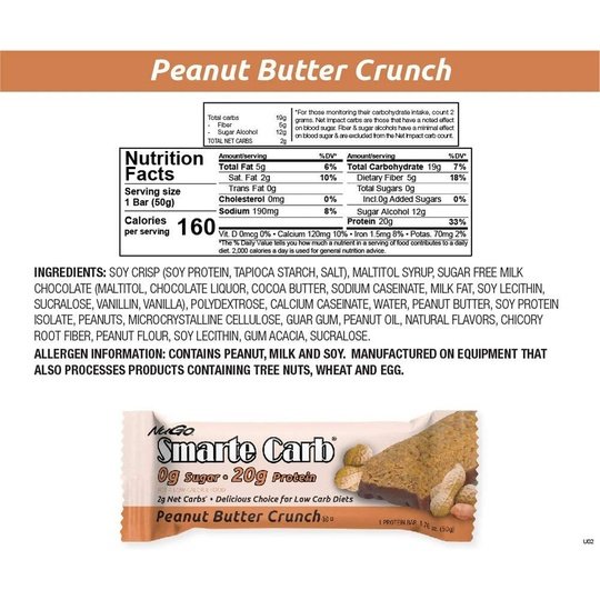 NuGo Nutrition Smarte Carb Bars