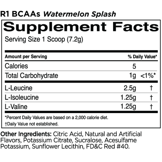 Rule 1 BCAA's