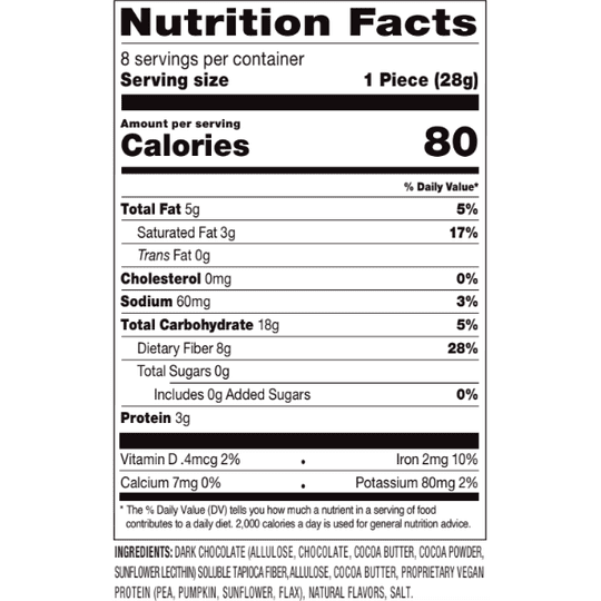 RxSugar Swealthy Snax