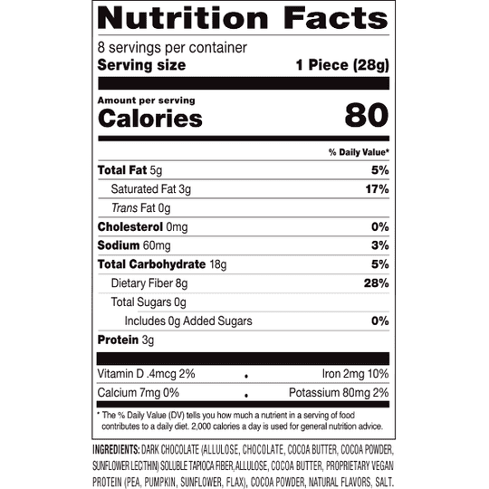 RxSugar Swealthy Snax