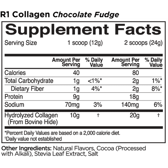 Rule1 Collagen Peptides