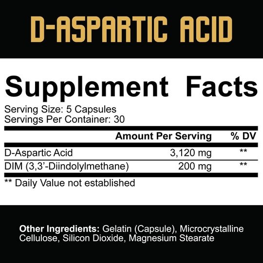 5% Nutrition Core D-Aspartic Acid