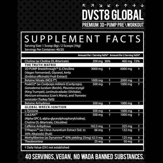 Inspired Nutraceuticals DVST8 Global