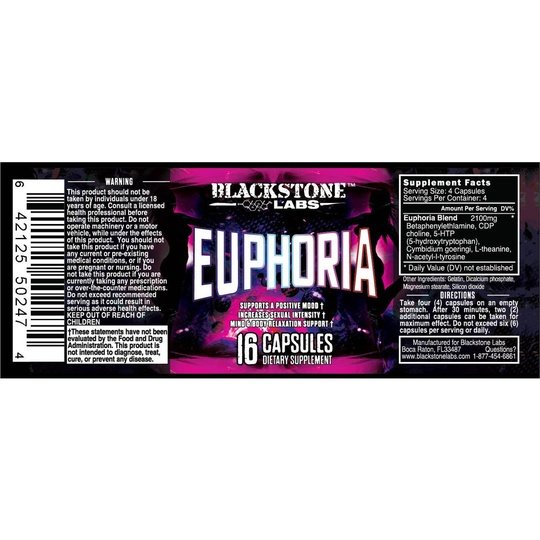 Blackstone Labs Euphoria