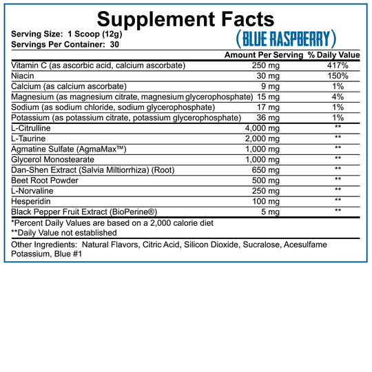 5% Nutrition Full As F*ck (30 Servings)