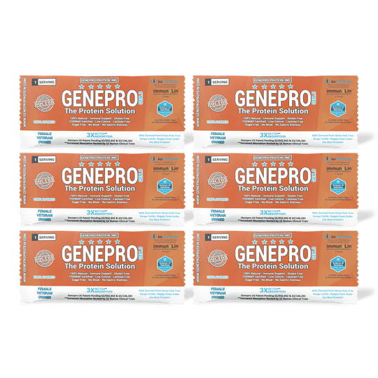 GENEPRO Gen3 Unflavored Protein Powder - Single Serving Sample Packs