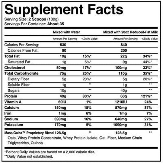 IFN Mass Gainz