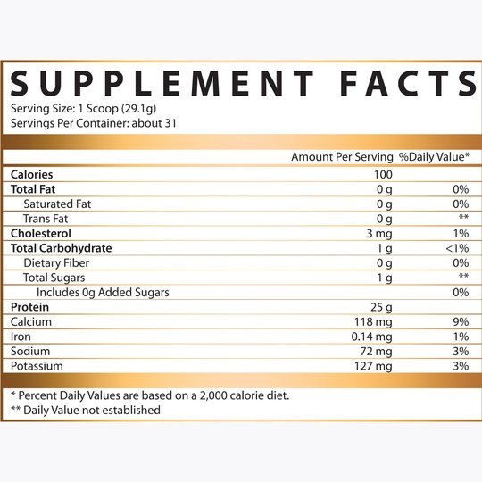 Inspired Nutraceuticals Iso-PF