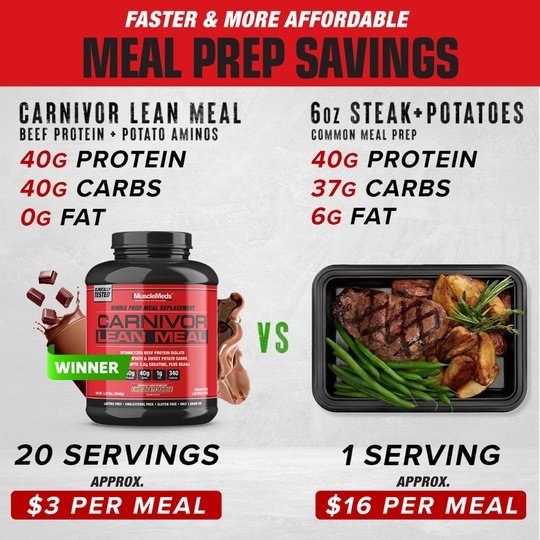 MuscleMeds Carnivor Lean Meal