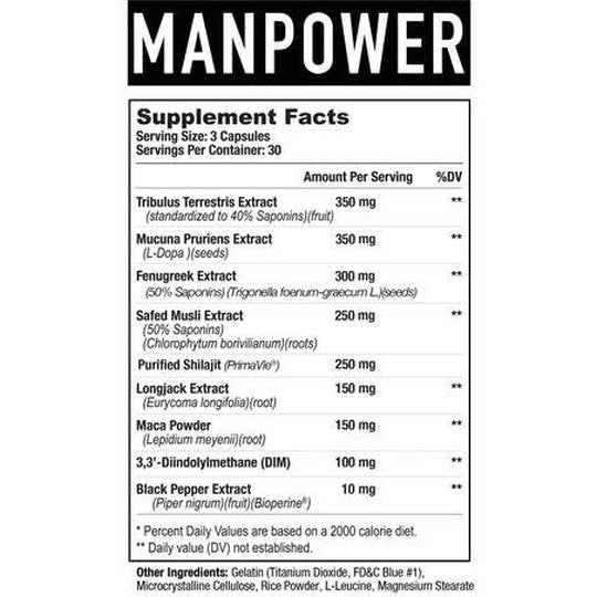 Axe & Sledge Manpower Natural Testosterone Booster