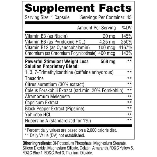 Metabolic Nutrition Stimulean