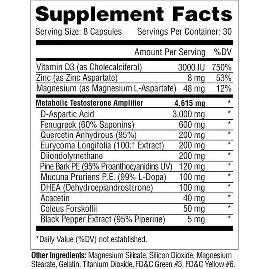 Metabolic Nutrition Meta Test