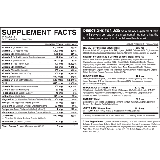 Myogenix Myovite