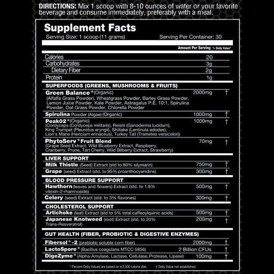 Perfromax Phytoactiv