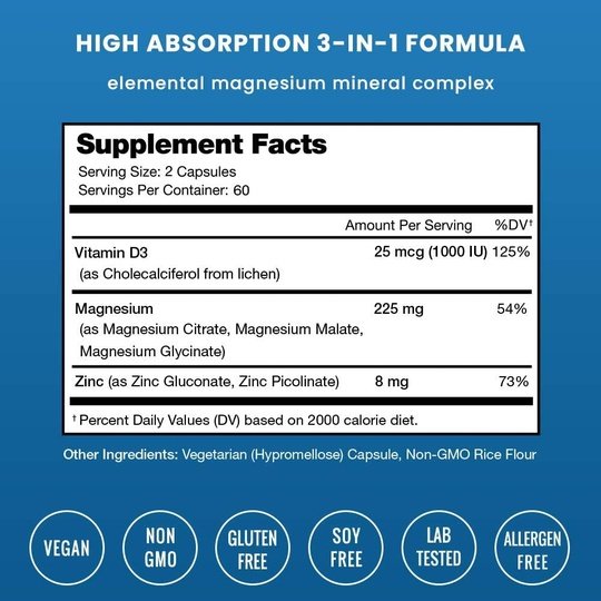 Magnesium, Zinc & Vitamin D3 Capsules by NutraChamps