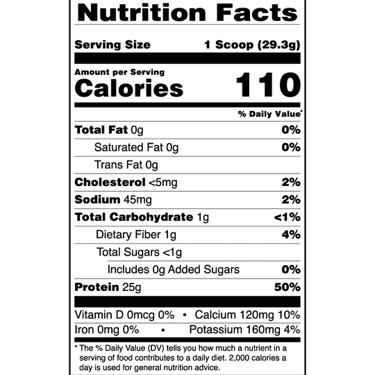 Rule1 Protein 2lb Whey Protein Isolate