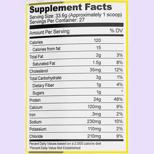 RYSE Loaded Protein