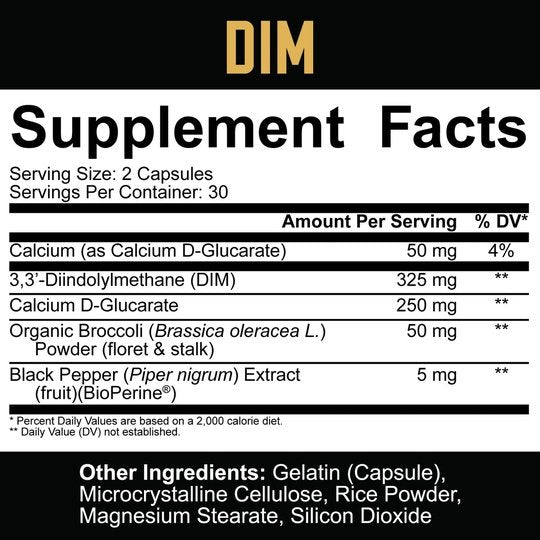 5% Nutrition Core DIM