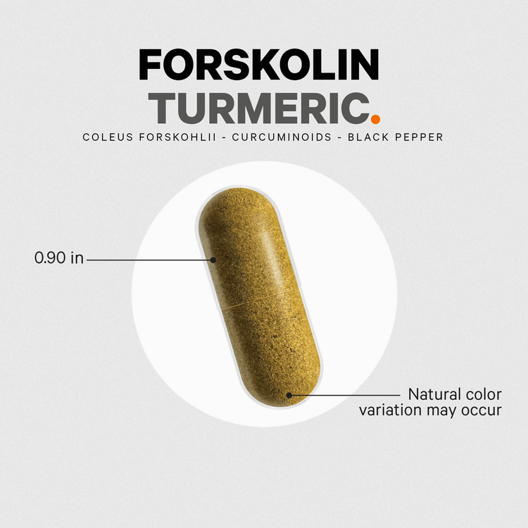 Codeage Antioxidant Forskolin Turmeric Supplement