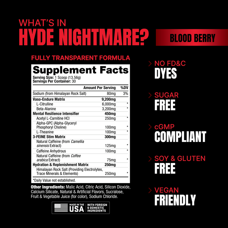 Pro Supps Hyde Nightmare V2
