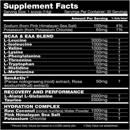 PerforMax EAminoMax