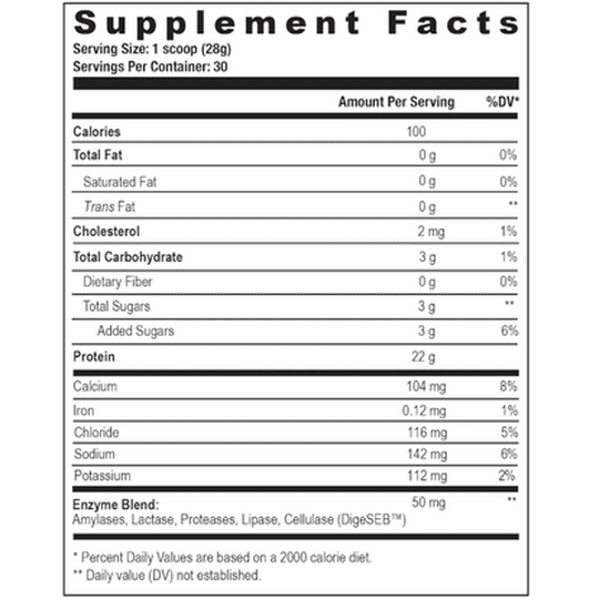 Axe & Sledge Farm Fed Protein