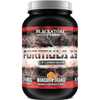 Blackstone Labs Formula 19