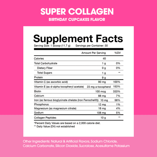 Super Collagen Protein Powder by Obvi - Birthday Cupcakes