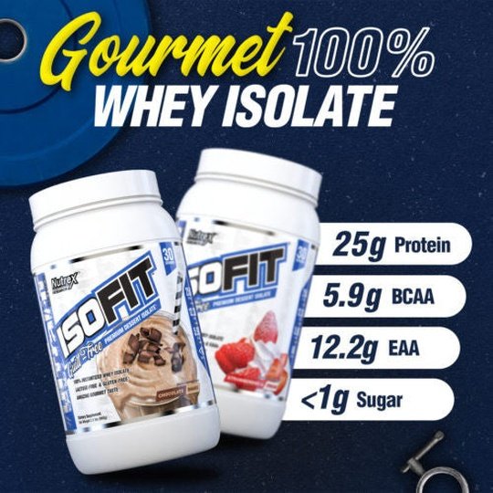 Nutrex Research Isofit