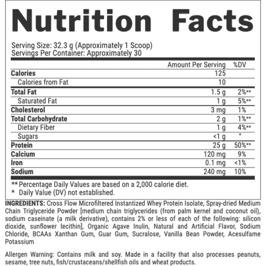 Nutrex Research Isofit