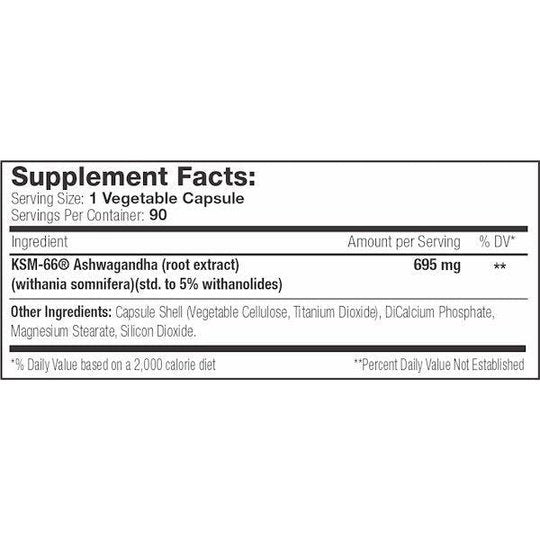 SNS KSM-66 Ashwagandha