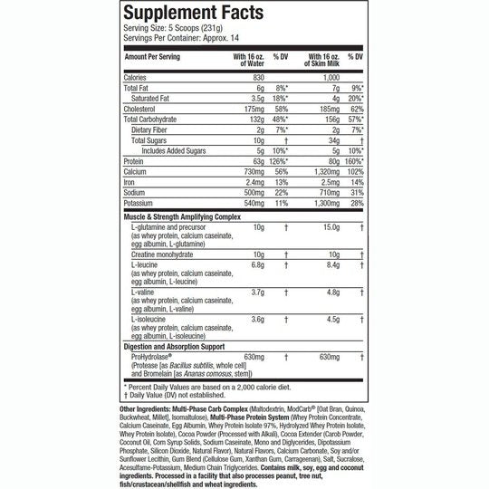 MuscleTech Mass Tech