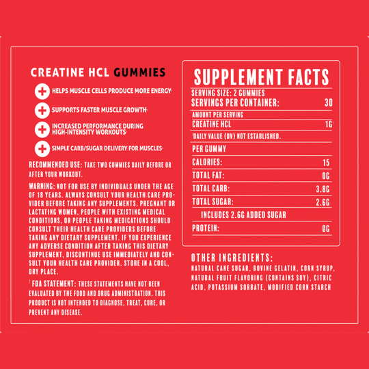 Revive Creatine HCL Gummies