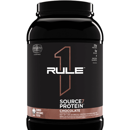 Rule1 Source7 Protein