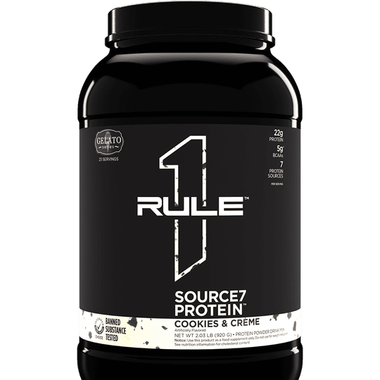 Rule1 Source7 Protein