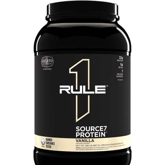 Rule1 Source7 Protein