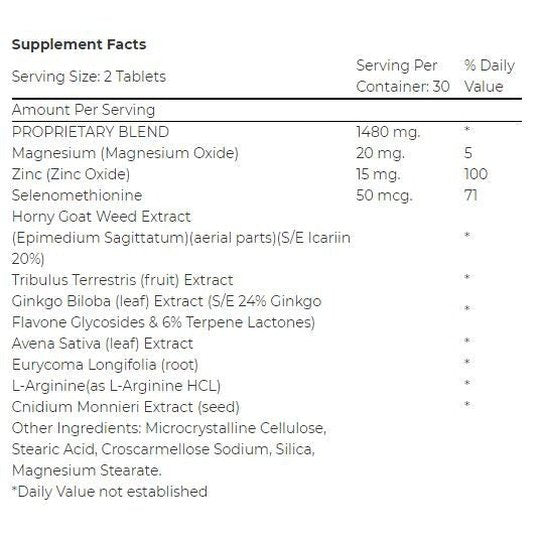 Swiss Navy Testosterone