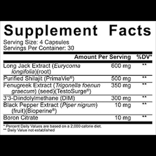 5% Nutrition Test