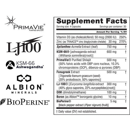 Unbound SAUCE Testosterone Amplifier (120 Caps)