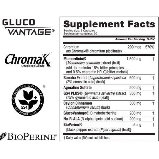 Unbound SLYN Glucose Disposal Agent (180 Caps)