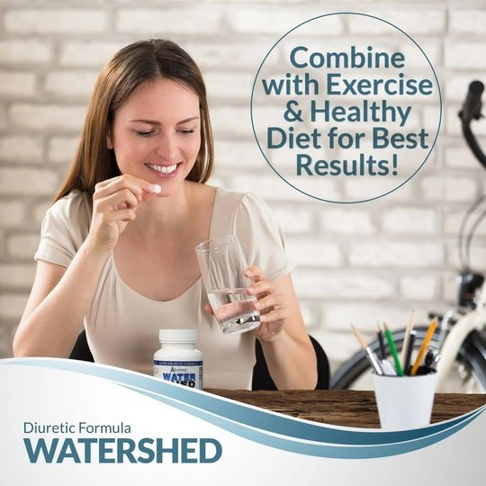 Absolute Nutrition Watershed